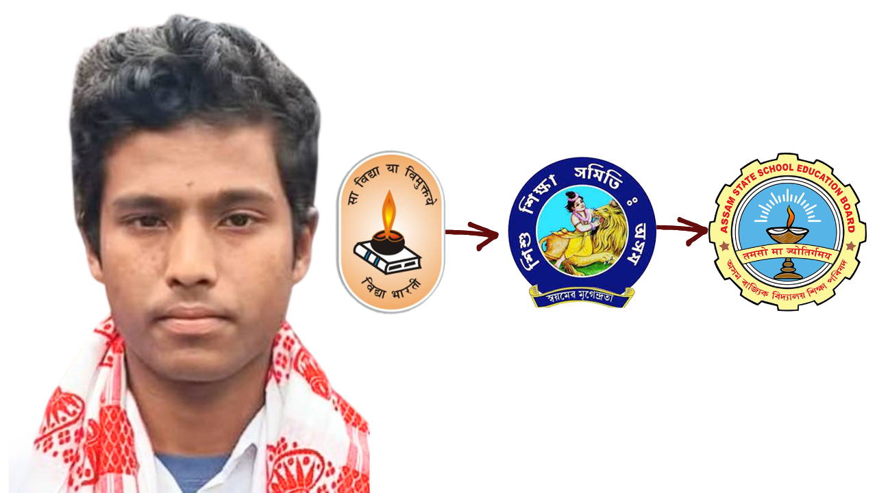 Jyotirmay DAS SSN Topper